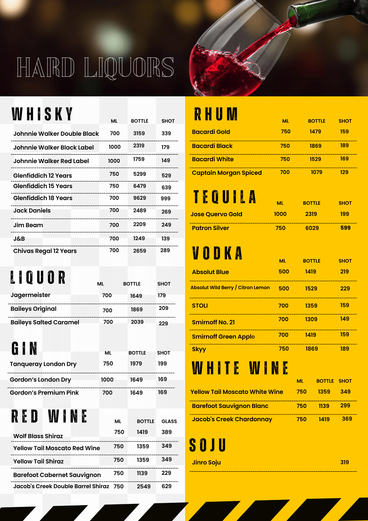 Buffalo Avenue Hard Liquors menu featuring Whisky (Johnnie Walker, Glenfiddich), Rum (Bacardi, Captain Morgan), Tequila, Vodka, Gin, Red Wine, and White Wine; available at branches in SM Southmall, SM Center Imus, Robinsons Antipolo, and Greenfield District.